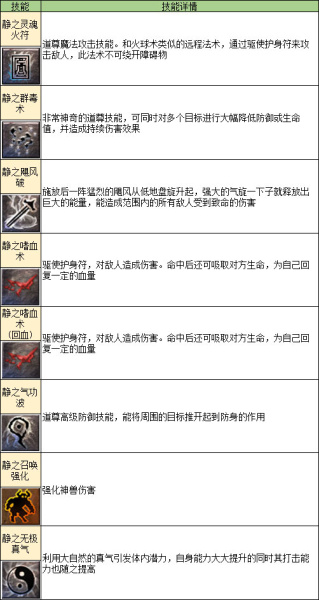 凤凰传奇官方版