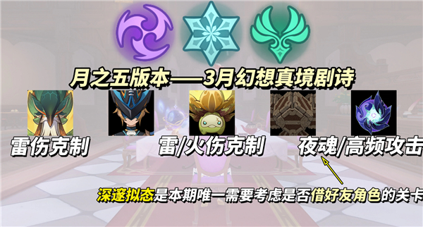 云原神官方正版