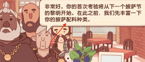 可口的披萨中文版