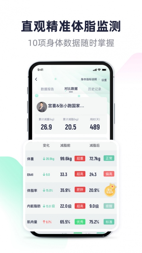 瘦吧app