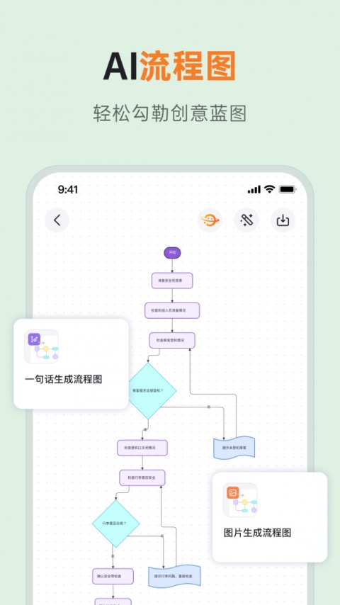 GitMind最新版