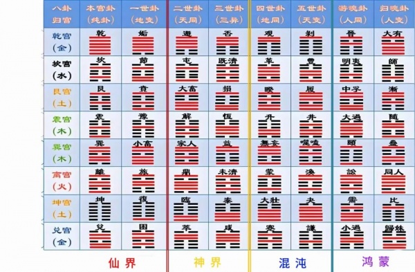 想不想修真官方正版