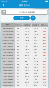 自动站小m手机版