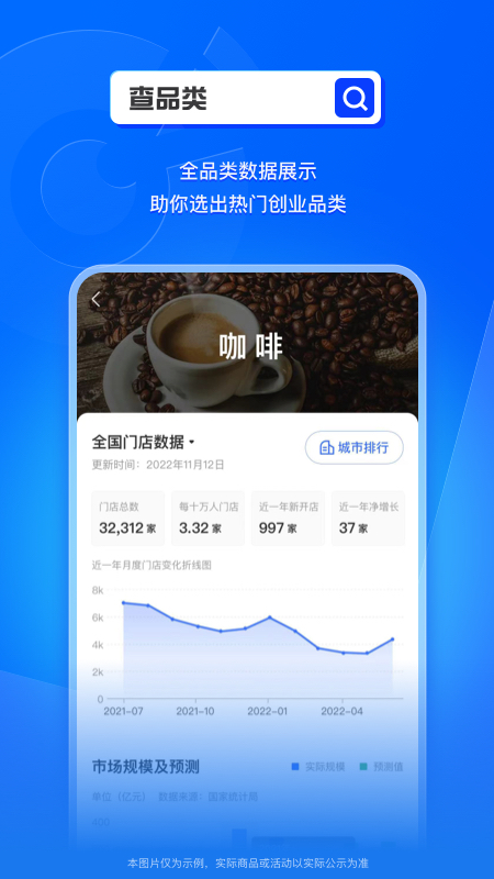 窄门餐眼app