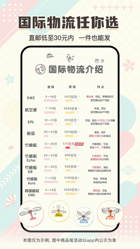 日淘任意门最新版