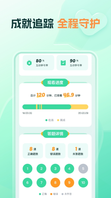 小鹿app