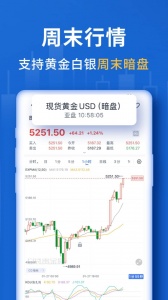 口袋贵金属app