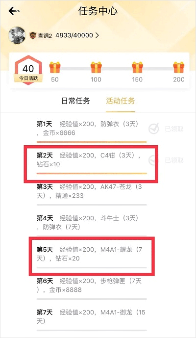 穿越火线枪战王者体验服