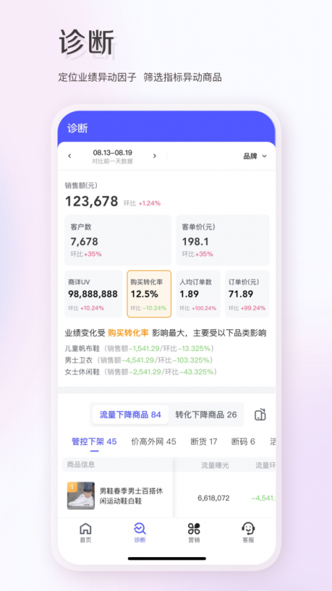 唯商通手机版