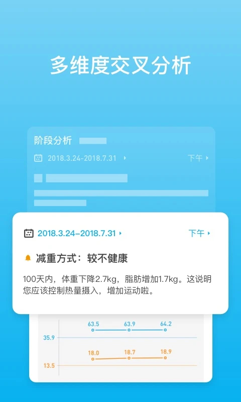 有品体脂秤app