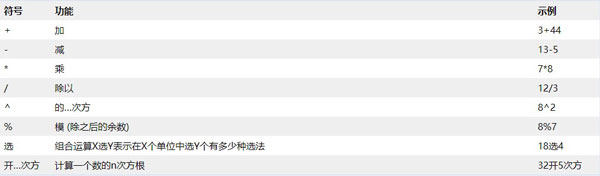 谷歌计算器(Google计算器)