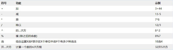 谷歌计算器(Google计算器)