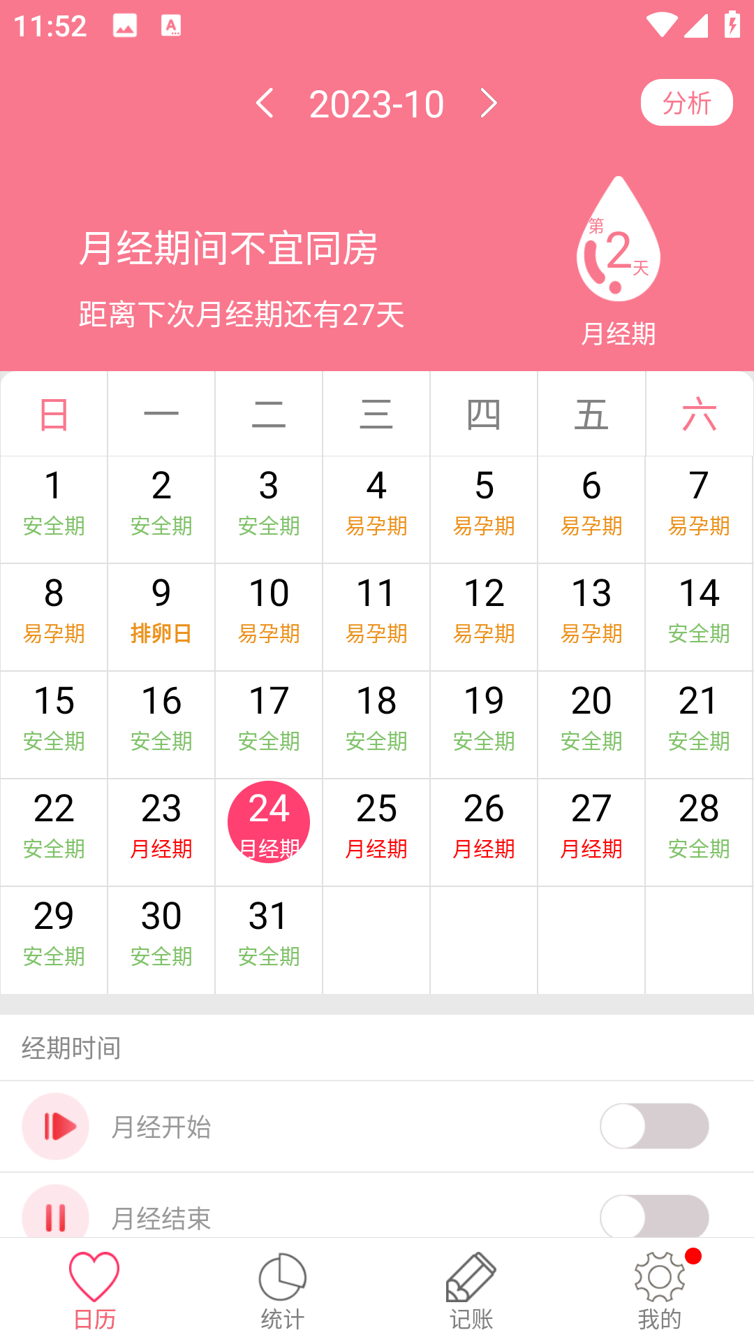 排卵期安全期日历app
