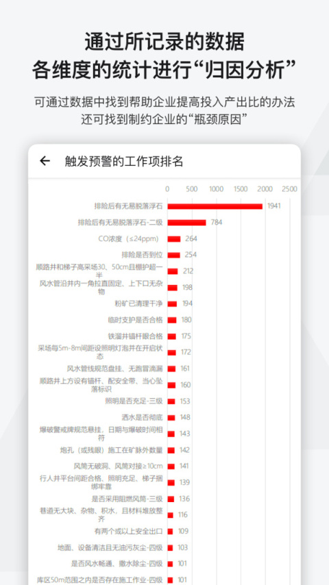 事事明app