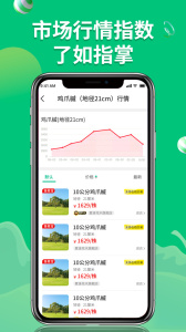 花木源花卉市场