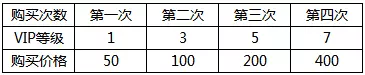 航海王启航360版