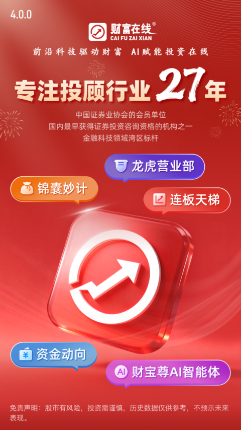 德讯证顾