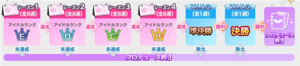 偶像大师闪耀色彩最新版