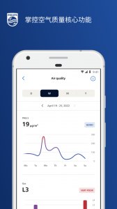 飞利浦智净家app