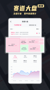 灰豚数据直播分析平台官方版