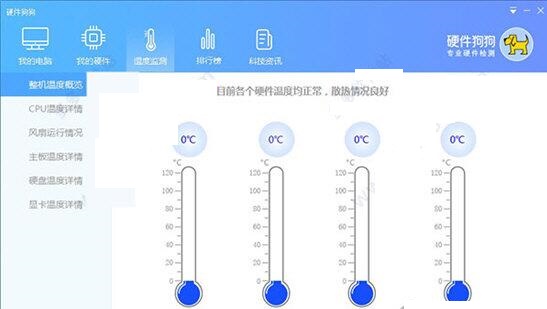 硬件狗狗绿色版