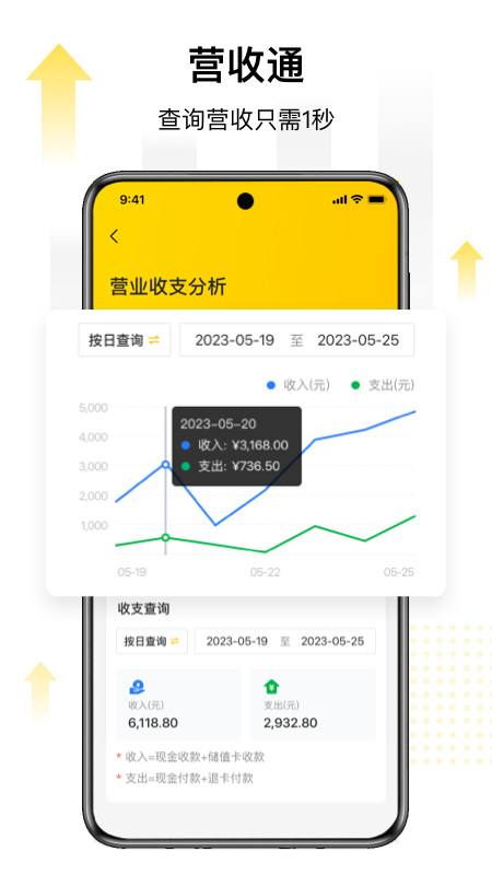 门店通app