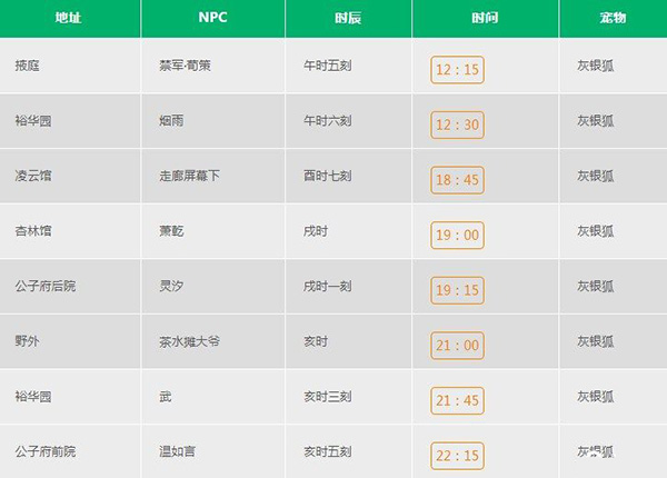 凌云诺华为版