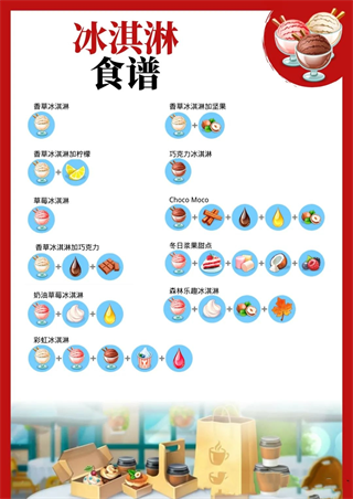 我的咖啡厅最新版