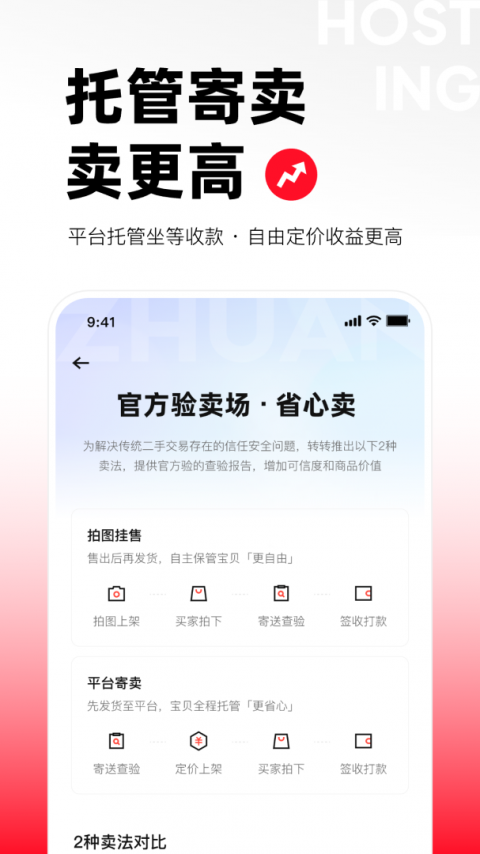 转转app回收手机