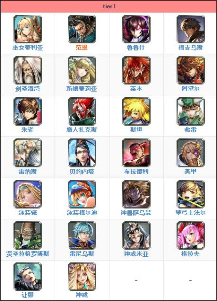 最后的克劳迪亚日服