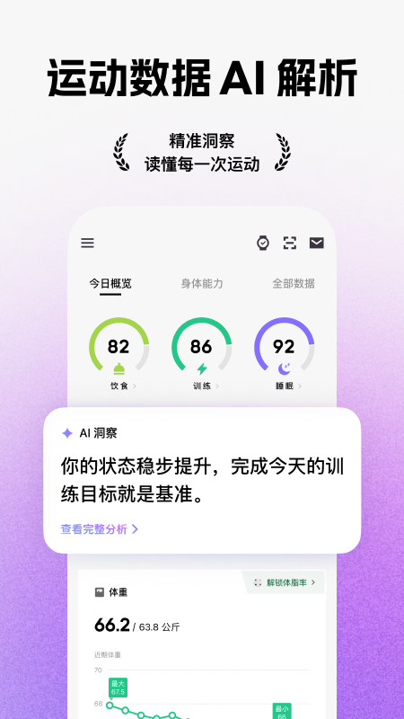 Keep健身app