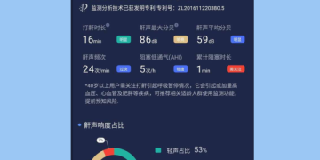 测试睡眠质量的手机软件合集