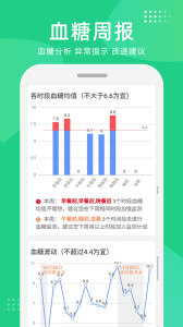 华益糖管家app