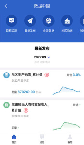 数据中国app
