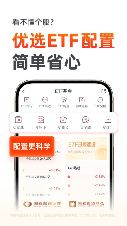 国泰君安君弘app
