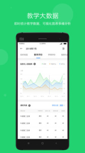 学乐云管理app