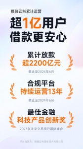 你我贷借款app最新版