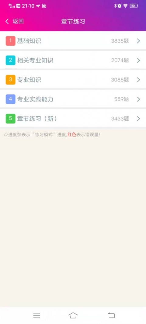 主管药师总题库app