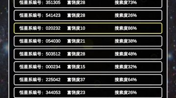 零氪也能玩的竖屏文字手游合集