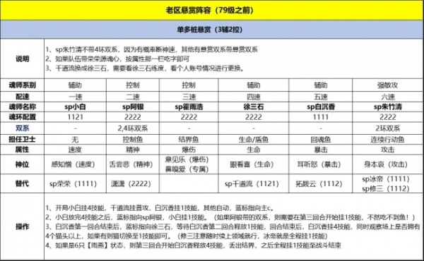 斗罗大陆魂师对决无限资源版