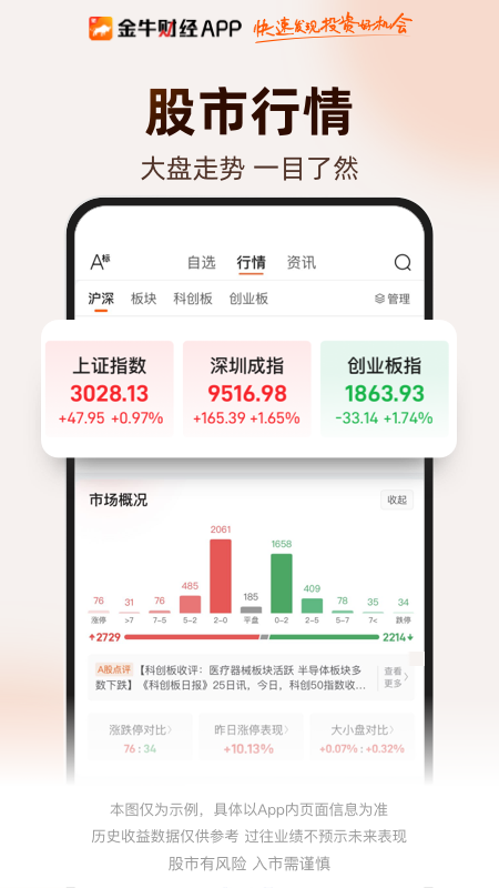 金牛财经app官方版