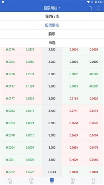 国金汇点期权app