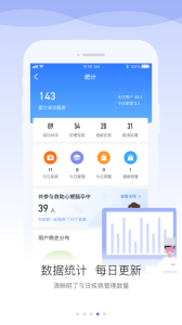 安顿医生app