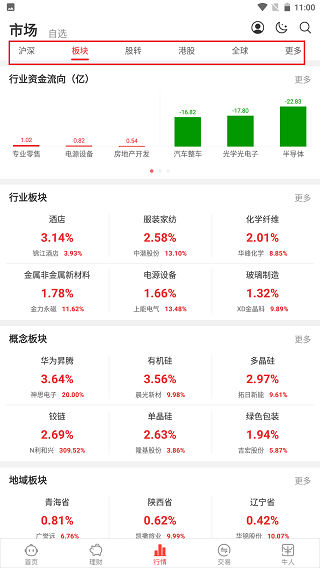 中泰齐富通app