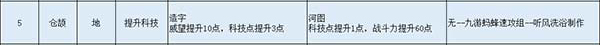 无悔华夏内置菜单MOD