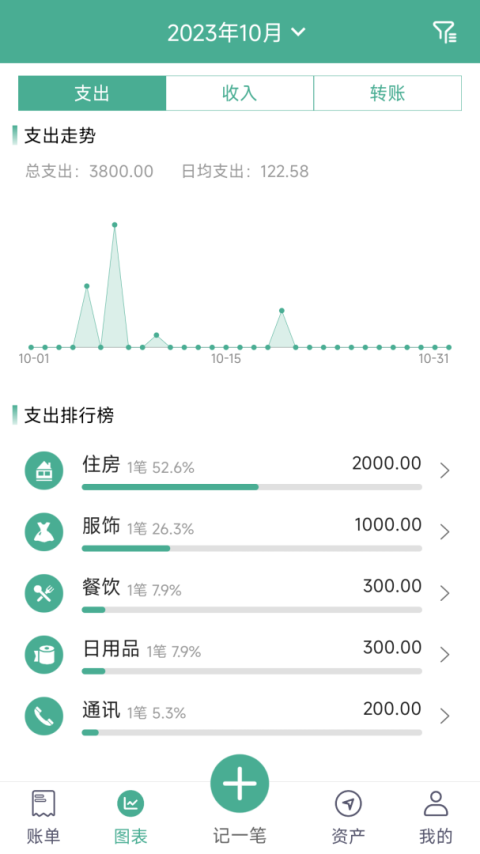 家用记账本