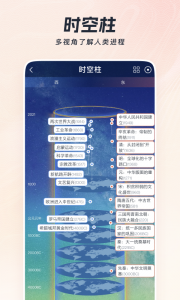 全知识app
