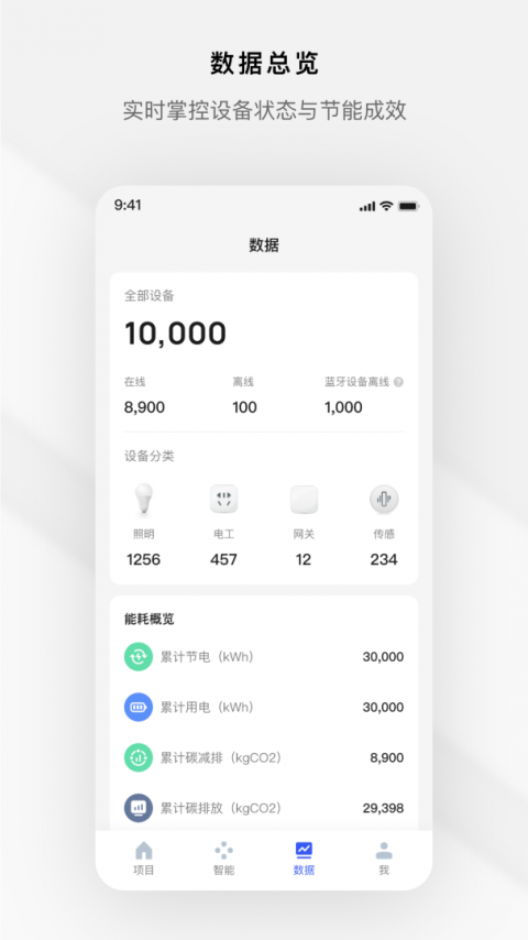 集智光控官方版