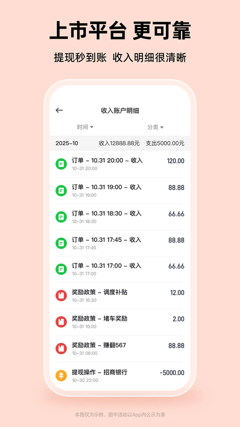 曹操加盟司机端