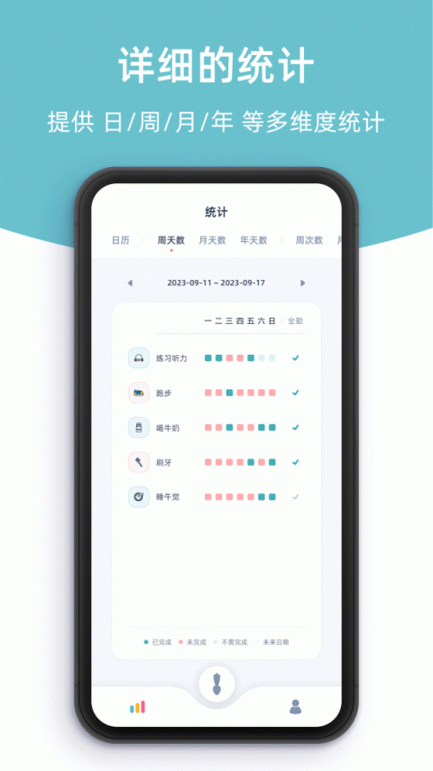 柠檬点点app